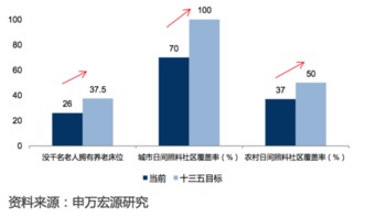 中原·廣州投資咨詢 以客為本，共同創富的智慧選擇